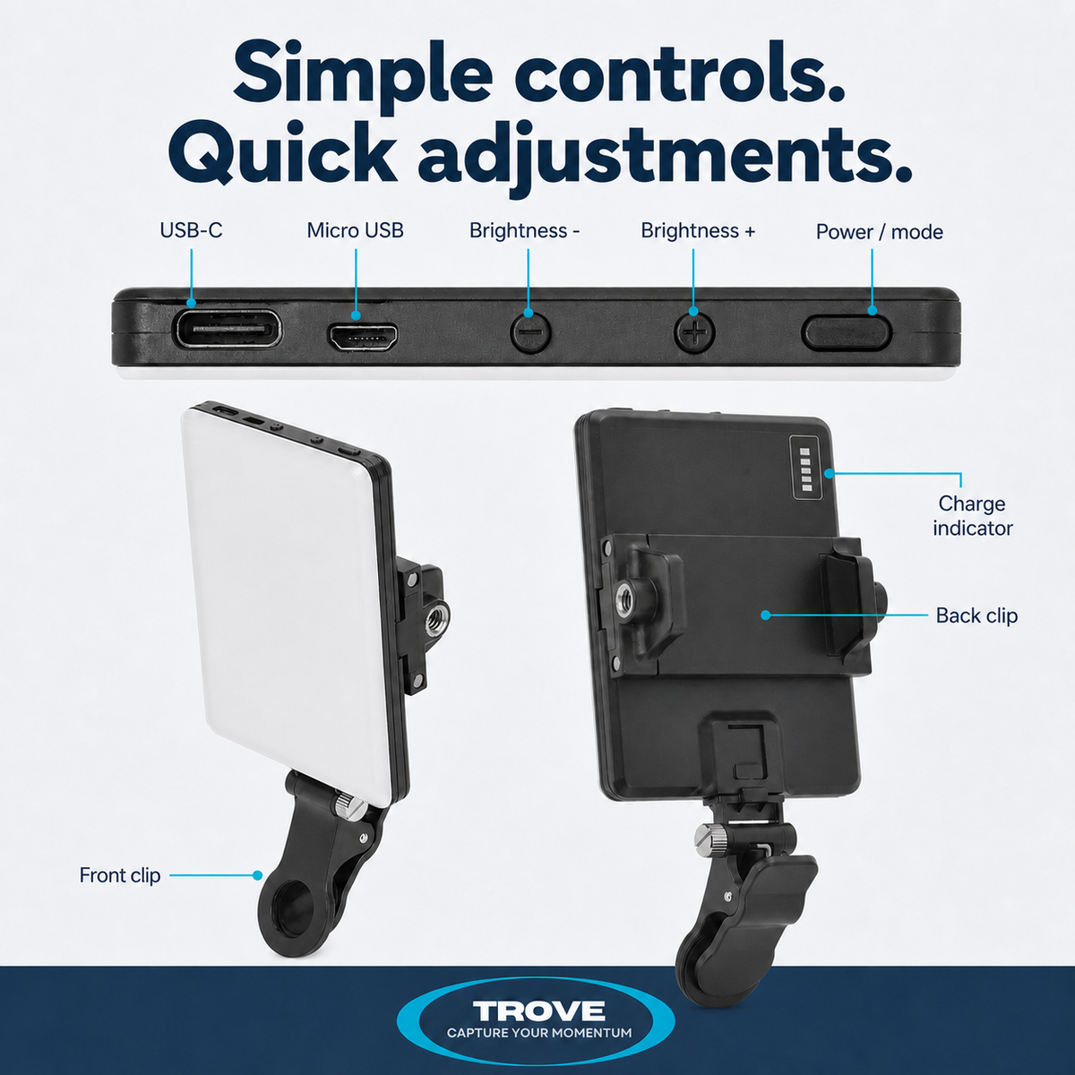 Trove controls guide showing USB charging inputs, brightness controls, power button and mounting clips