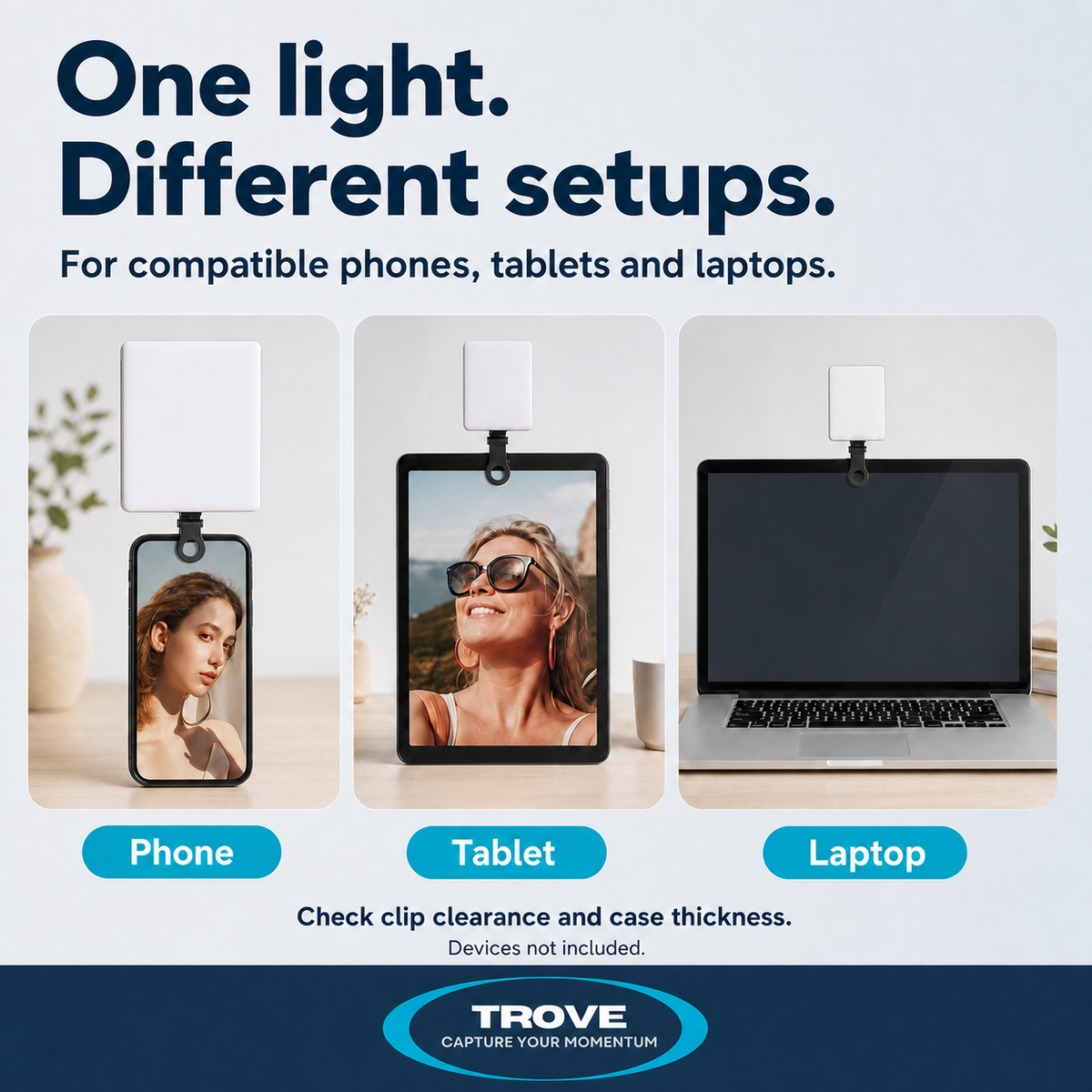 Trove fit guide showing the clip-on filming light on compatible phone, tablet and laptop edges