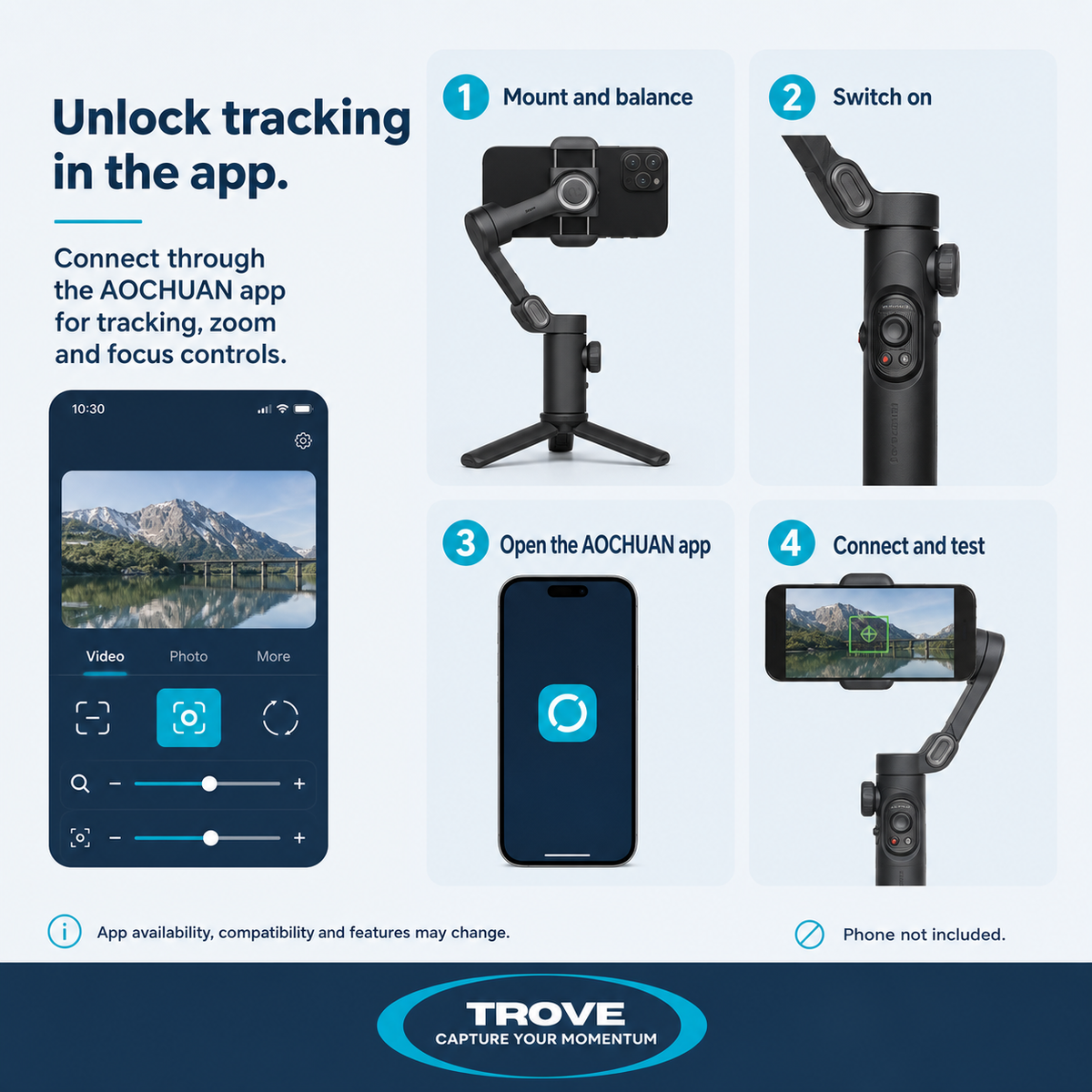 Trove app guide explaining that the AOCHUAN app is required for tracking, zoom and focus controls