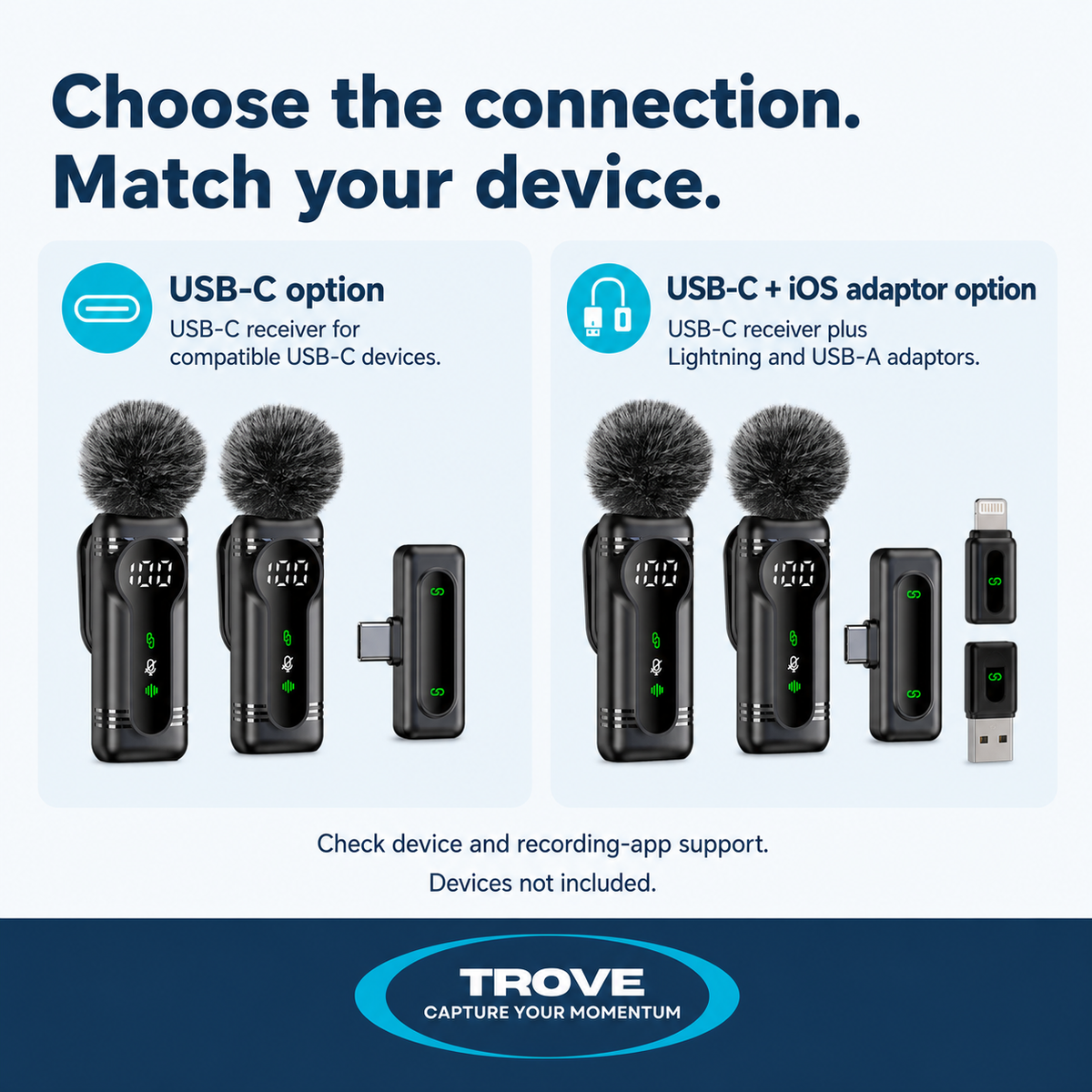 Trove connector guide showing the wireless microphone receiver with compatible USB-C, Lightning and USB-A device setups