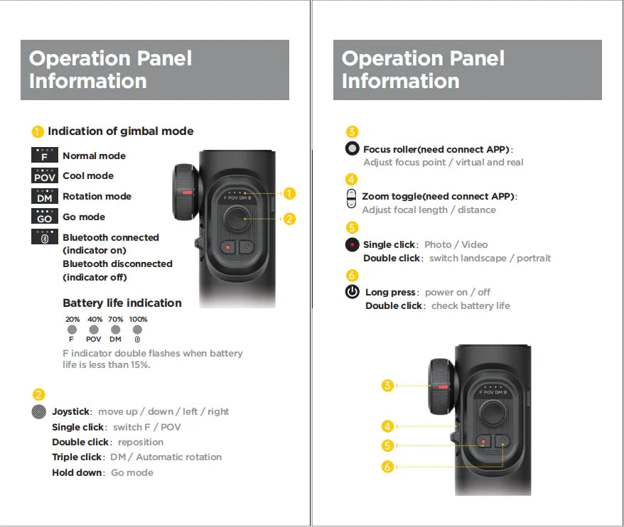 Operation panel guide for mobile vlogging gimbal with mode indicators and control functions